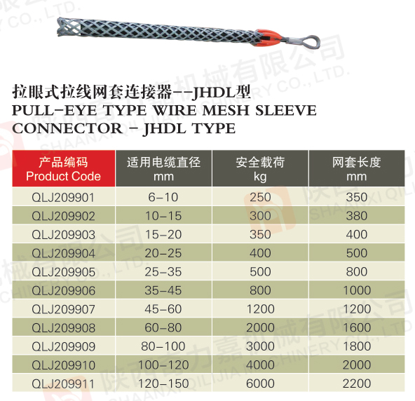 拉眼式拉線(xiàn)網(wǎng)套連接器--JHDL型2.jpg